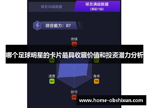 哪个足球明星的卡片最具收藏价值和投资潜力分析